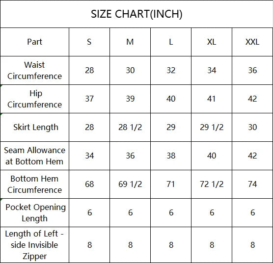 Close-up of luxurious African dress fabric with intricate designs, perfect for sophisticated women's fashion.