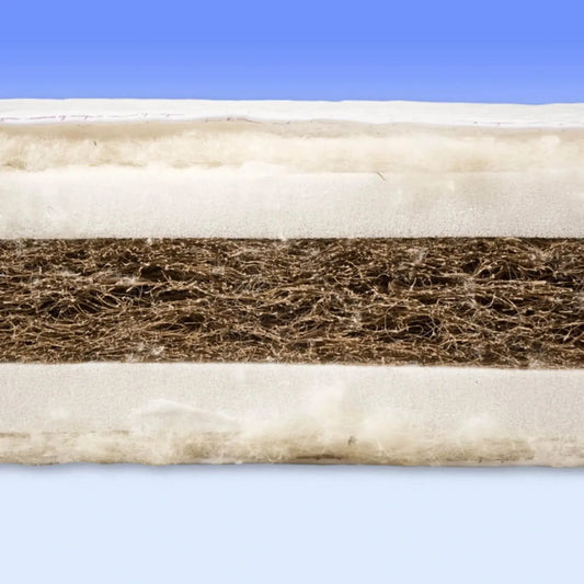 Mollydoo Mattress Foam Inner 95 X 65cm