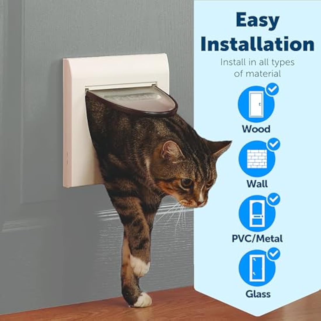 Door-Mounted Doors