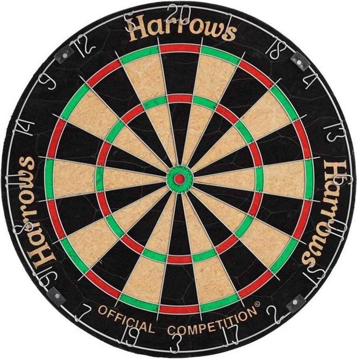 Dartboards