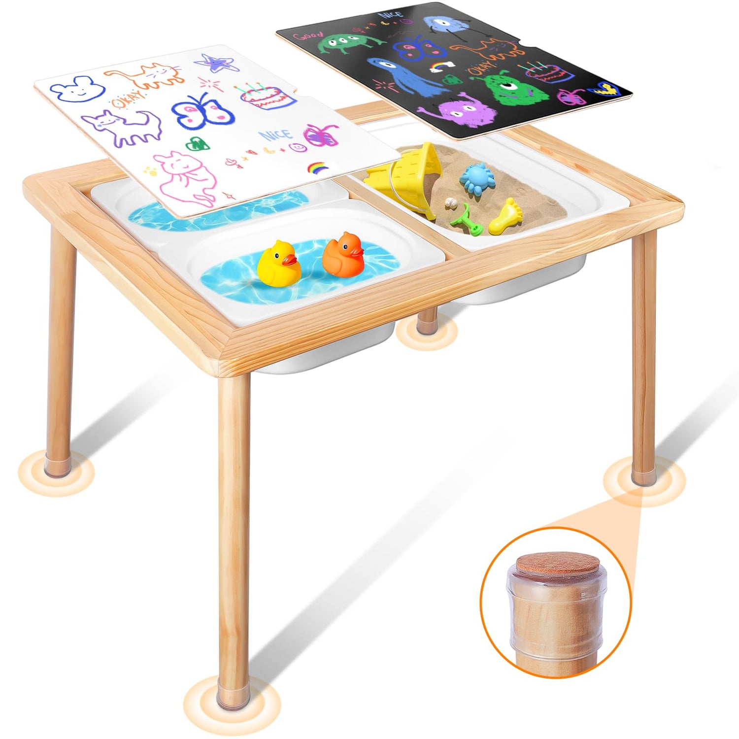 Activity Centers
