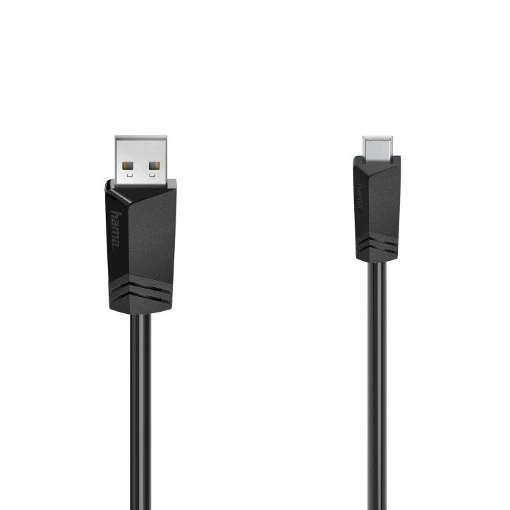 Cables