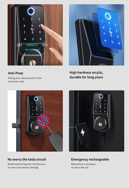 Luxury Fingerprint Password Control Lock features including anti-peep technology and high-durability materials, exemplifying advanced security craftsmanship.