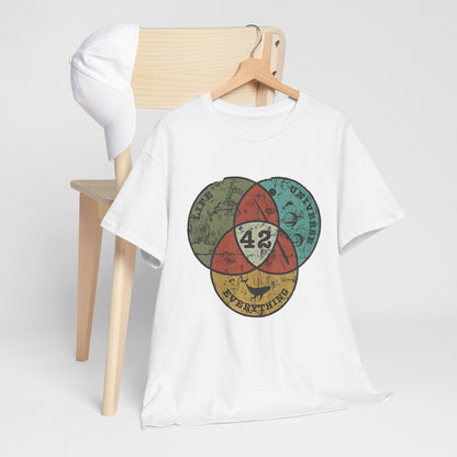 Sophisticated white t-shirt depicted alongside a fashionable cap, featuring a vintage Venn diagram design with the number '42', encapsulating the essence of Life, Universe, and Everything.