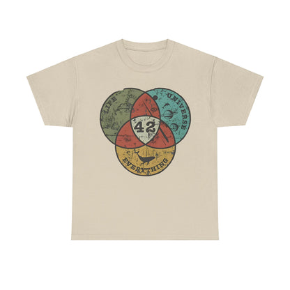 The Hitchhiker's Guide to the Galaxy 42 Graphic Unisex Tee Shirt in a soft beige colour, showcasing a unique Venn diagram design with intriguing graphics representing Life, Universe, and Everything, ideal for retro fashion lovers.