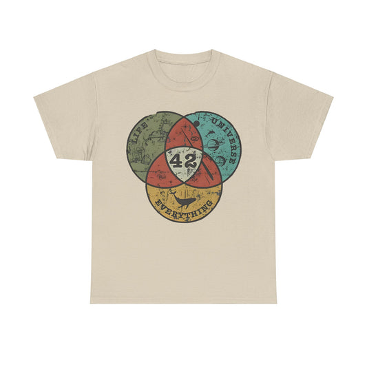 The Hitchhiker's Guide to the Galaxy 42 Graphic Unisex Tee Shirt in a soft beige colour, showcasing a unique Venn diagram design with intriguing graphics representing Life, Universe, and Everything, ideal for retro fashion lovers.