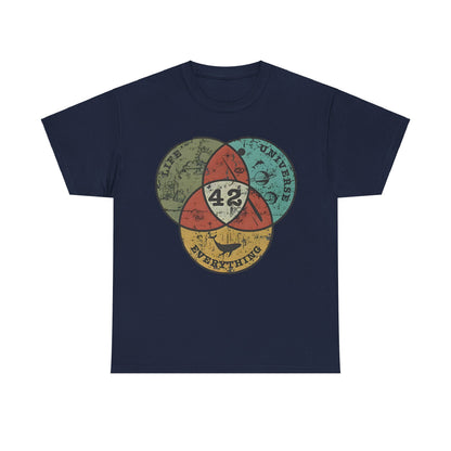 The Hitchhiker's Guide to the Galaxy 42 Graphic Unisex Tee Shirt in classic navy, adorned with a vintage Venn diagram representing LIFE, UNIVERSE, and EVERYTHING, centred around the significant number 42.