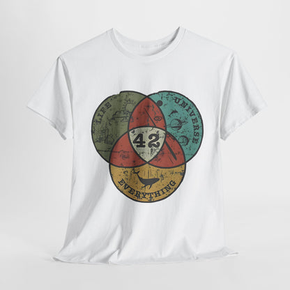 Luxurious unisex graphic tee showcasing a vintage-inspired design with a Venn diagram featuring the words LIFE, UNIVERSE, and EVERYTHING, elegantly intertwined with the iconic number 42 at the centre, all set against a pristine white background.