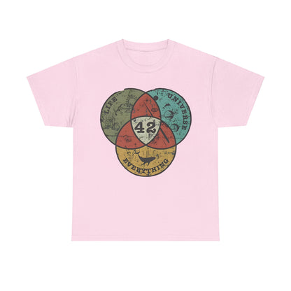 The Hitchhiker's Guide to the Galaxy 42 Graphic Unisex Tee Shirt in soft pink, showcasing a vintage Venn diagram illustration that explores LIFE, UNIVERSE, and EVERYTHING, highlighted by the number 42.