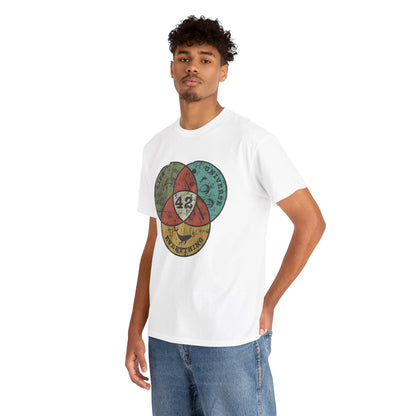 Elevate your style with this luxurious unisex graphic tee featuring a vintage-inspired design from The Hitchhiker's Guide to the Galaxy, displaying a vibrant Venn diagram highlighting 'LIFE', 'UNIVERSE', and 'EVERYTHING' with the number '42' at its core.