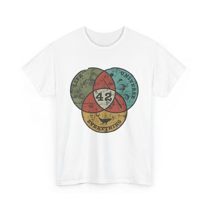 Elegant white t-shirt showcasing a unique Venn diagram graphic with the number '42', artfully expressing themes of Life, Universe, and Everything with a touch of vintage charm.