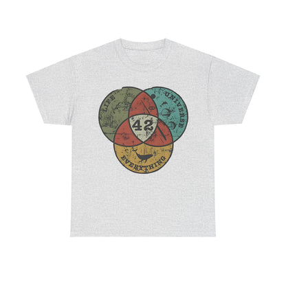 The Hitchhiker's Guide to the Galaxy 42 Graphic Unisex Tee Shirt featuring a vintage-inspired design with a Venn diagram depicting LIFE, UNIVERSE, and EVERYTHING, along with the iconic number 42.