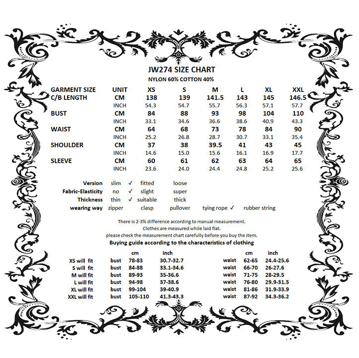 Close-up detail of the delicate lace trim on the Emersyn Long Robe by Dark in Love, showcasing exquisite craftsmanship and romantic elegance.