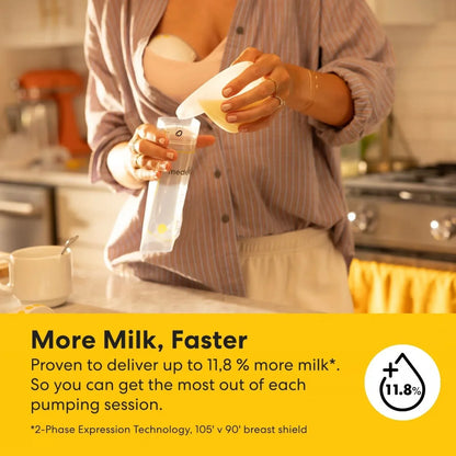 Medela Motion InBra Double Electric Wearable Breast Pump