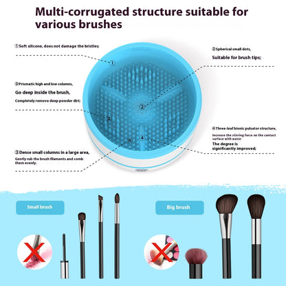 Multi-corrugated structure of the Makeup Brush Automatic Cleaning Device in light blue, designed to effectively clean various types of brushes with luxury care.