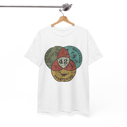 Stylish white tee shirt adorned with a vintage '42' graphic, creatively illustrating the interconnected themes of Life, Universe, and Everything, elegantly hung for display.
