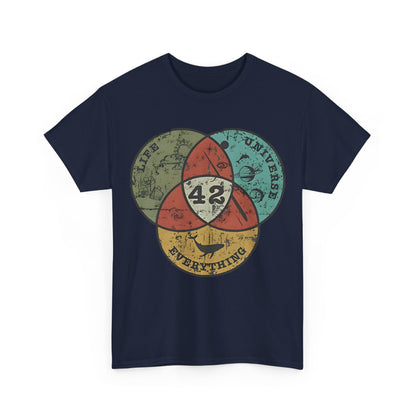 The Hitchhiker's Guide to the Galaxy 42 Graphic Unisex Tee Shirt, designed with an intricate Venn diagram of LIFE, UNIVERSE, and EVERYTHING on a luxurious navy blue front.