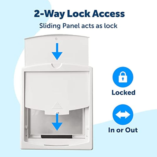 Petsafe staywell, convenient, original 2 way pet door, fa...