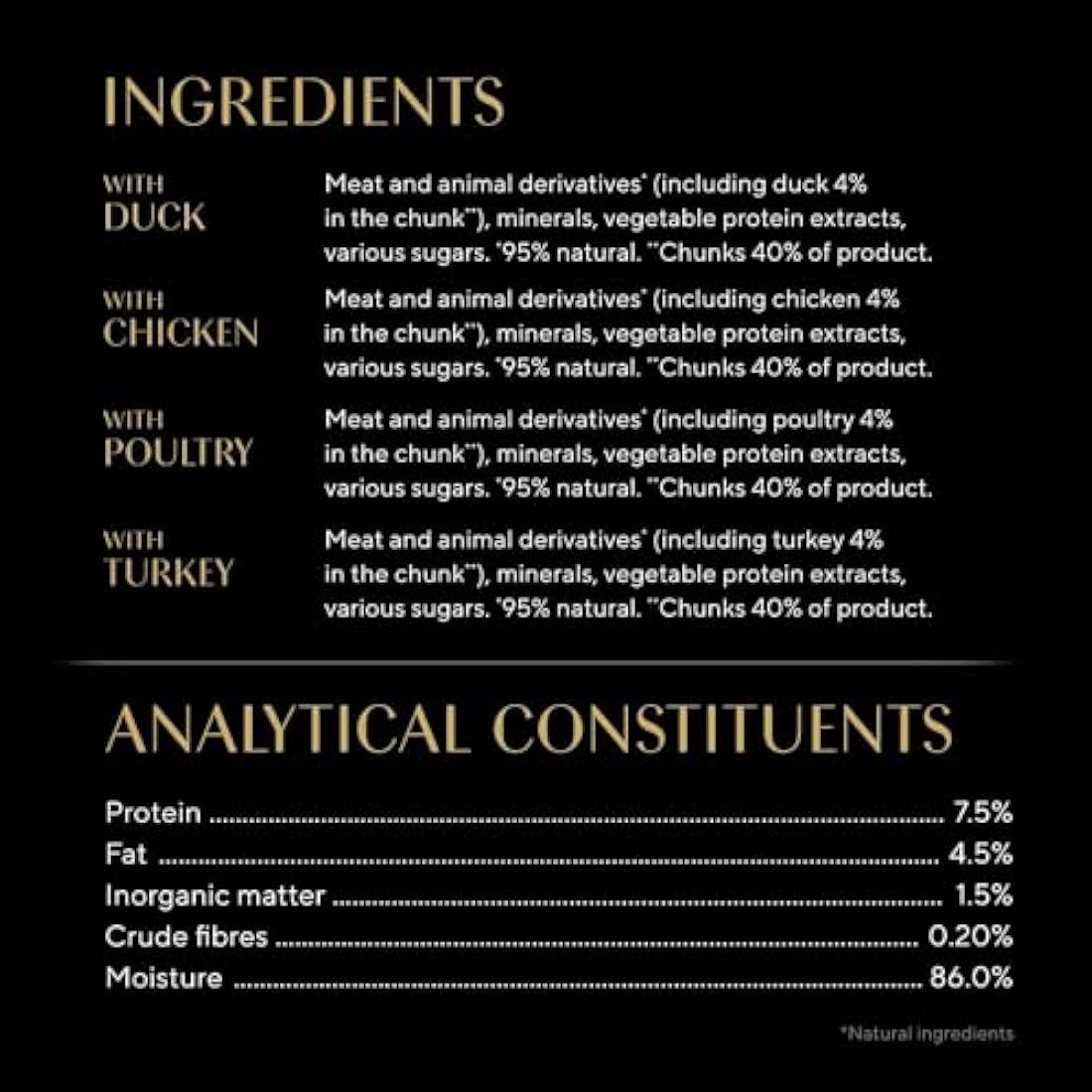 Sheba Fine Flakes in Jelly – Poultry Collection – Wet cat food pouches for adult cats – 72x85g pack