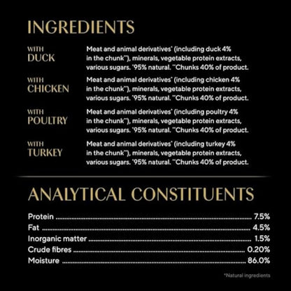 Sheba Fine Flakes in Jelly – Poultry Collection – Wet cat food pouches for adult cats – 72x85g pack