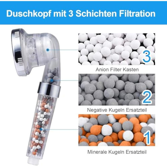 Magichome Shower Head and Hose 2m, 3-Layer Filtration Ionic Shower Head, Universal Filter Shower Heads for Hard Water Low Water Pressure with Extra Replaceable Accessories