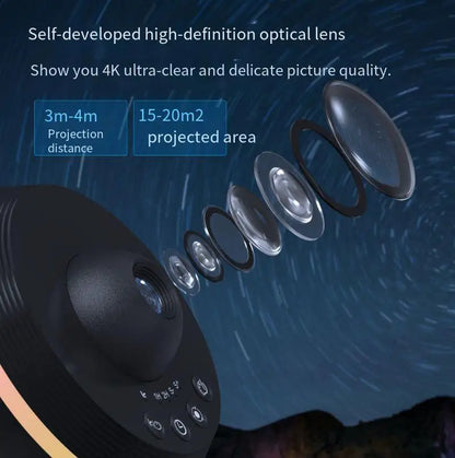 Dynamic Meteor 13 In 1 Ultra Clear Galaxy Projector Lamp featuring self-developed high-definition optical lens technology, ensuring exceptional clarity and a stunning projection experience.
