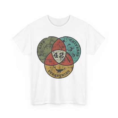 The Hitchhiker's Guide to the Galaxy 42 Graphic Unisex Tee Shirt featuring a vintage-style Venn diagram with the number 42, representing life, universe, and everything, in muted colours on a white background.