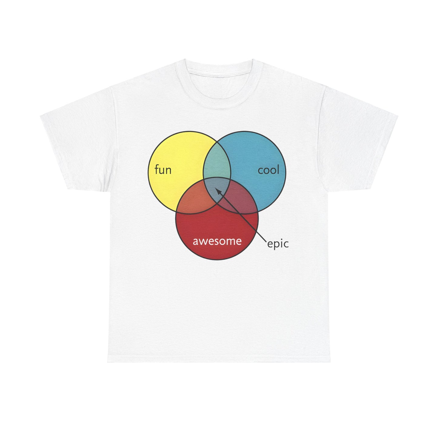 Epic Pie chart  Graphic Unisex  T Shirt Tee