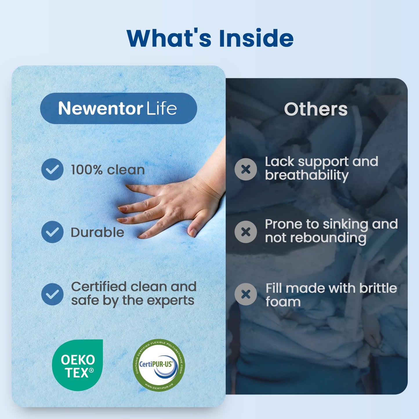 NewentorLife Mattress Topper Small Double Bed, Small Double Foam Mattress Topper with 100-Night Sleep Trail