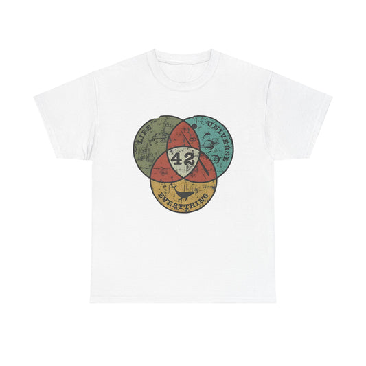 Luxurious unisex white graphic tee featuring a vintage-inspired '42' design, encapsulating the themes of Life, Universe, and Everything in captivating colours and sophisticated illustrations.