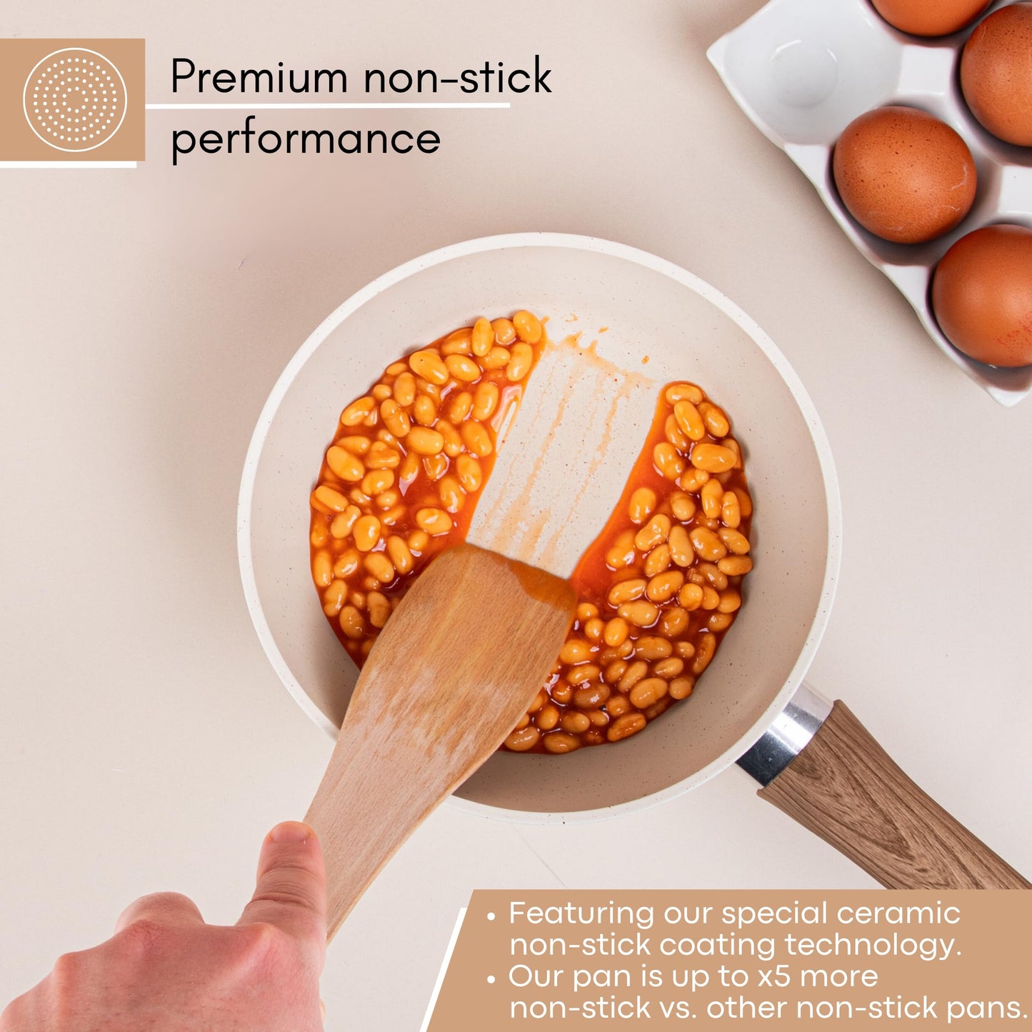 Induction Saucepan Set with Lid  Non Stick Saucepan for Induction  2pcs Cream Granite Sauce Pan  16cm, 18cm Saucepot Set  by Nuovva