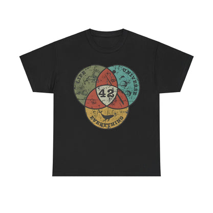 The Hitchhiker's Guide to the Galaxy 42 Graphic Unisex Tee Shirt in classic black, featuring a captivating vintage Venn diagram that beautifully blends the themes of Life, Universe, and Everything, a luxurious statement piece for any wardrobe.