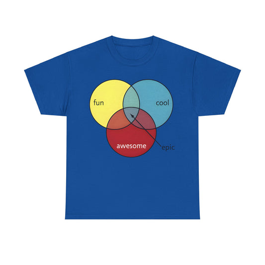 Epic Pie Chart Graphic Tee - Unisex Triad T-Shirt in bold blue, showcasing a humorous pie chart design with the words 'Fun', 'Cool', and 'Awesome', perfect for discerning shoppers who appreciate high-quality fashion.