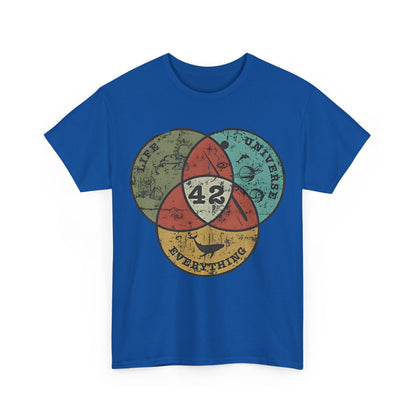 The Hitchhiker's Guide to the Galaxy 42 Graphic Unisex Tee Shirt, showcasing an artistic vintage-inspired design with a Venn diagram representing LIFE, UNIVERSE, and EVERYTHING.