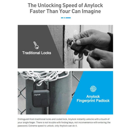 Luxury Waterproof L3 Smart Fingerprint Padlock showcasing its advanced technology and elegant zinc alloy design.