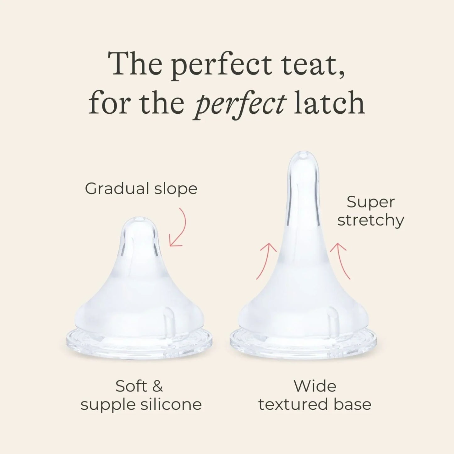 Lansinoh NaturalWave Medium Flow Teats Pack of 2