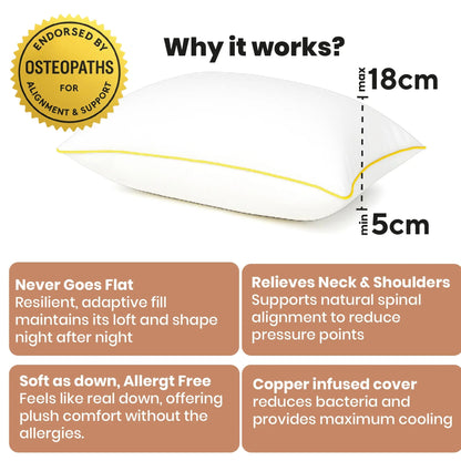Brightr® sleep nox adjustable pillow double pack