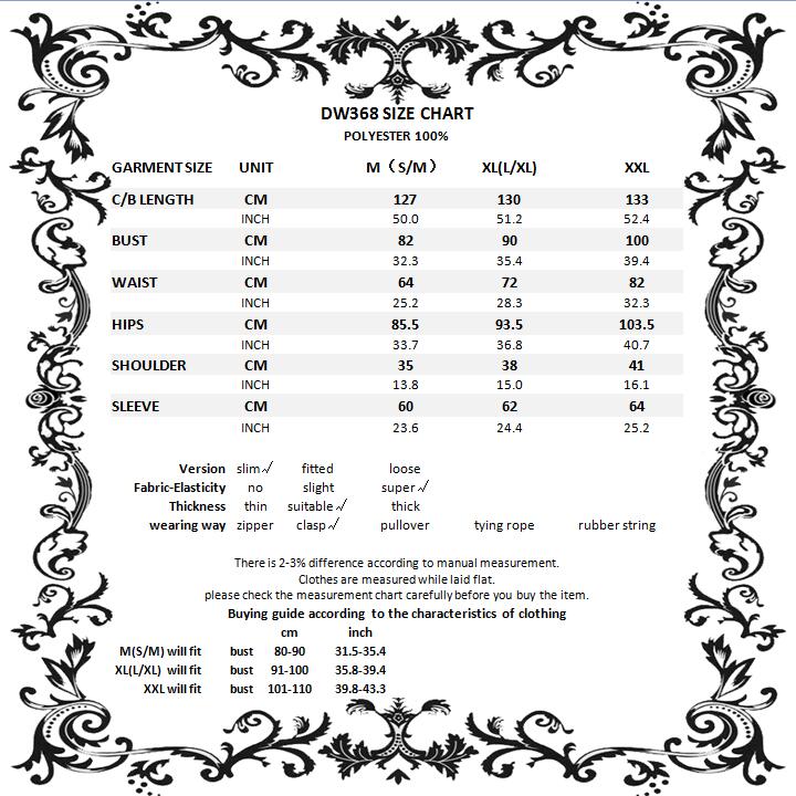 Detailed view of the button closure at the back of the Dark In Love Lilja velvet lace dress, emphasizing its sophisticated design.