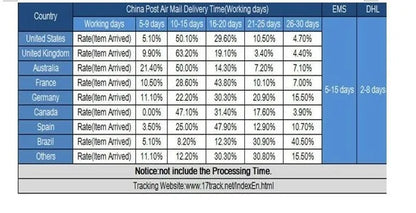 Elegant 42CM women’s fascinator base big hat, perfect for weddings and Derby events, showcasing a sophisticated hair clip design.