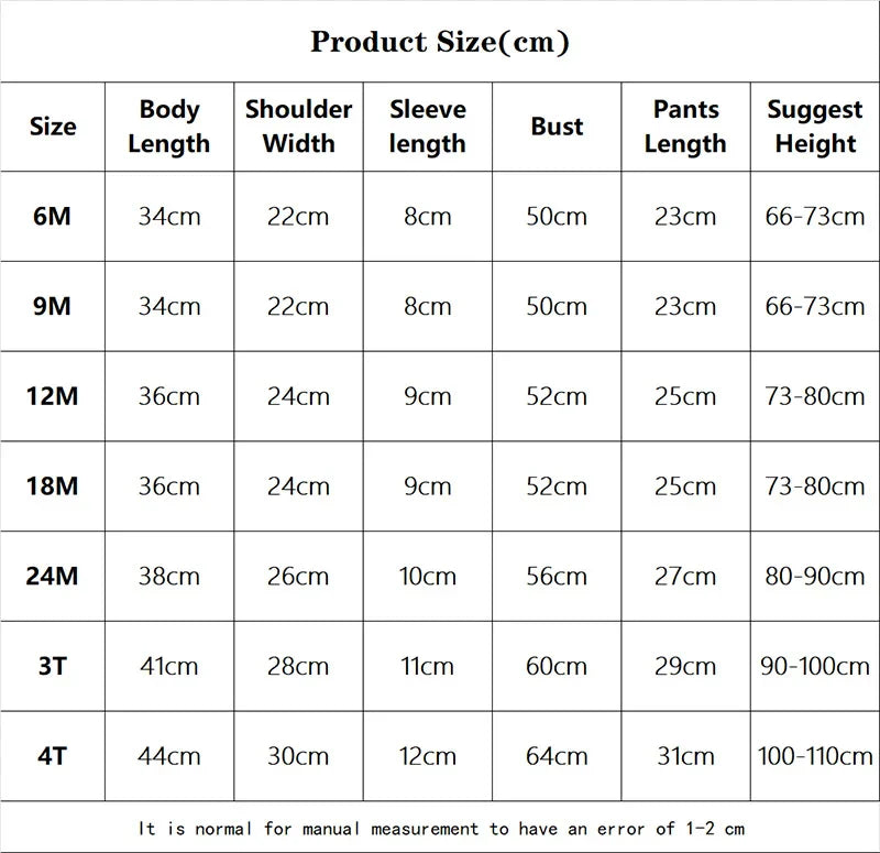 Sumptuous casual wear for toddlers, showcasing a high-quality cotton T-shirt paired with shorts, suitable for boys and girls aged 1-3.