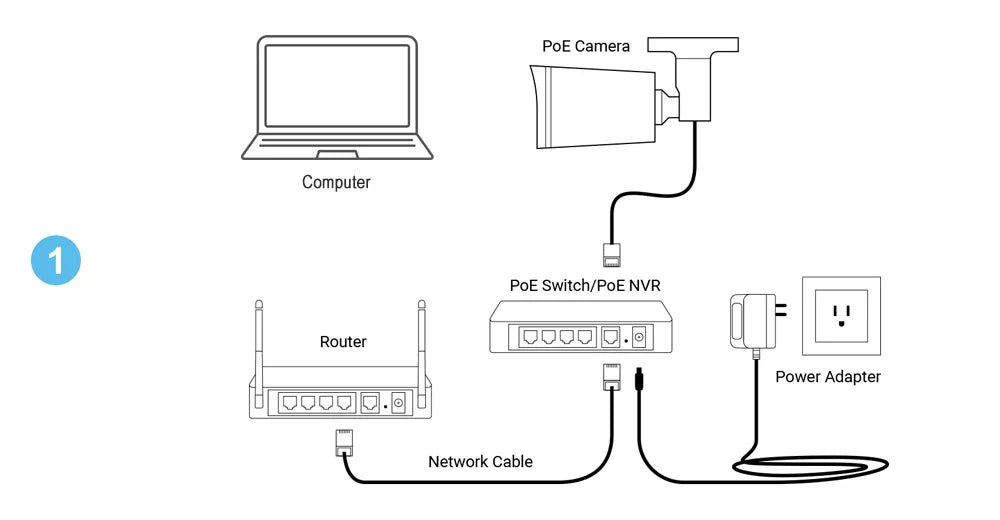 Robust metal shell of the 8MP outdoor IP camera, designed for durability and stylish integration into any exterior decor.