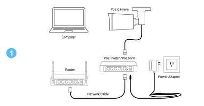 Robust metal shell of the 8MP outdoor IP camera, designed for durability and stylish integration into any exterior decor.