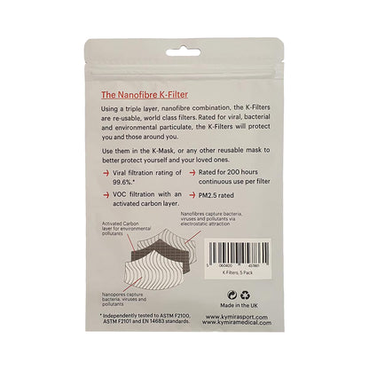 Elegant presentation of KYMIRA K-Filters demonstrating their triple-layered nanofibre construction that effectively captures bacteria and pollutants for luxurious safety.