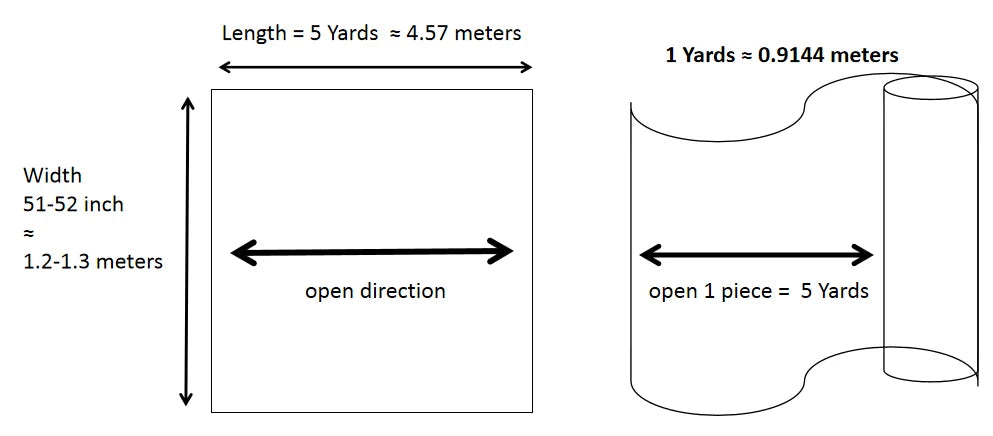 Luxurious African Milk Silk Mesh Lace Fabric adorned with intricate sequins, perfect for elegant Nigerian wedding dresses, 51-52 inch width.