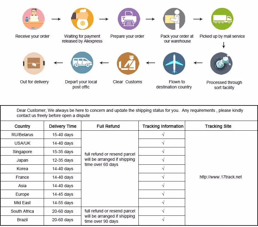 Close-up of the peak lapel and buttons on a men's double-breasted vintage houndstooth jacket, ideal for upscale events.