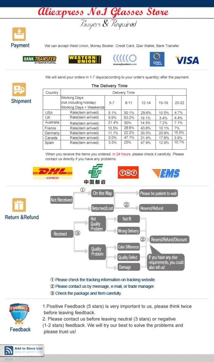 Versatile NYFS Loose Plus Size Organya Splicing Sleeveless Casual Shirt Dress elegantly styled for women, perfect for day outings or casual evening gatherings.