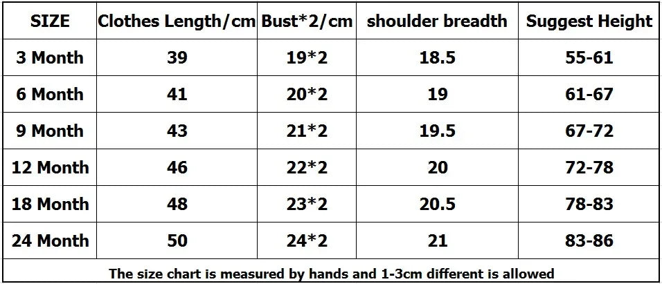 Charming and comfortable cotton bodysuit for newborns, showcased in the 5-piece set, designed with delightful cartoon themes for fashionable babies.