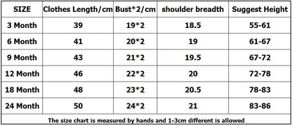 Charming and comfortable cotton bodysuit for newborns, showcased in the 5-piece set, designed with delightful cartoon themes for fashionable babies.