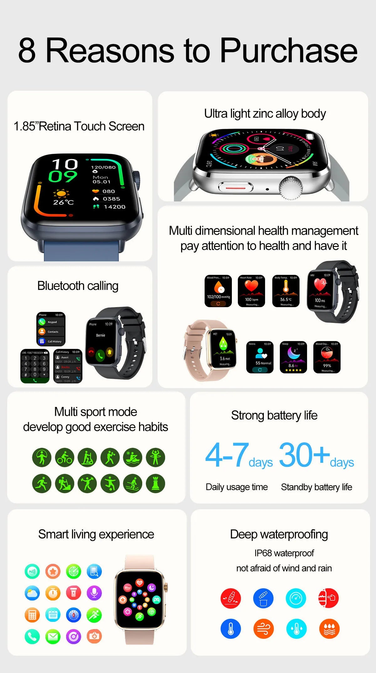 Chic and stylish blood pressure monitoring smartwatch for women, showcasing a high-definition AMOLED screen complemented by elegant design.