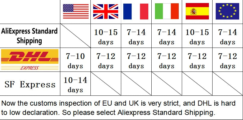 Sophisticated lace fabric in soft pastel colours, embellished with sequins for an enchanting bridal look in Nigerian weddings.